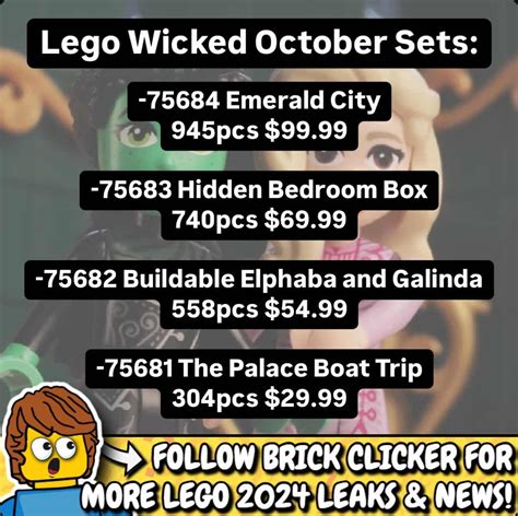 Wicked: October 2024 set list (from Brick Clicker) :。